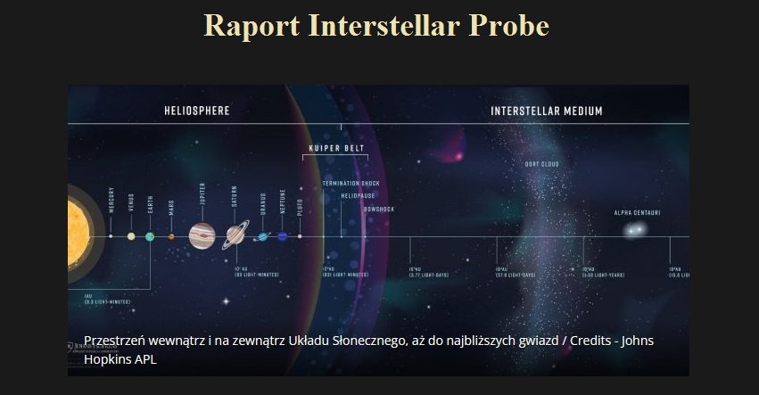 Raport Interstellar Probe.jpg