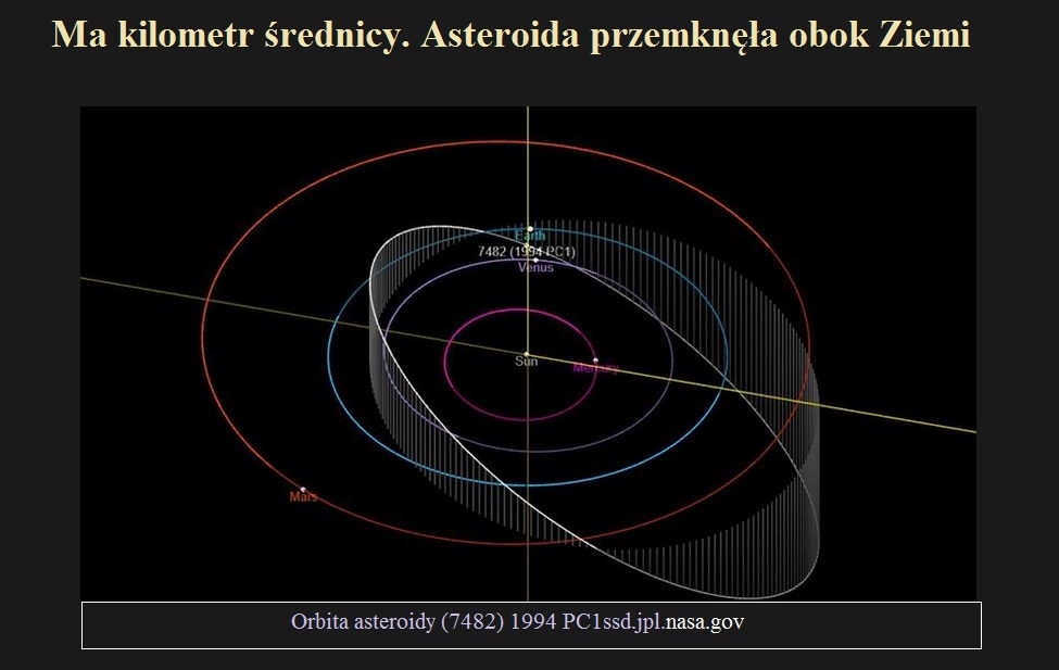 Ma kilometr średnicy. Asteroida przemknęła obok Ziemi.jpg