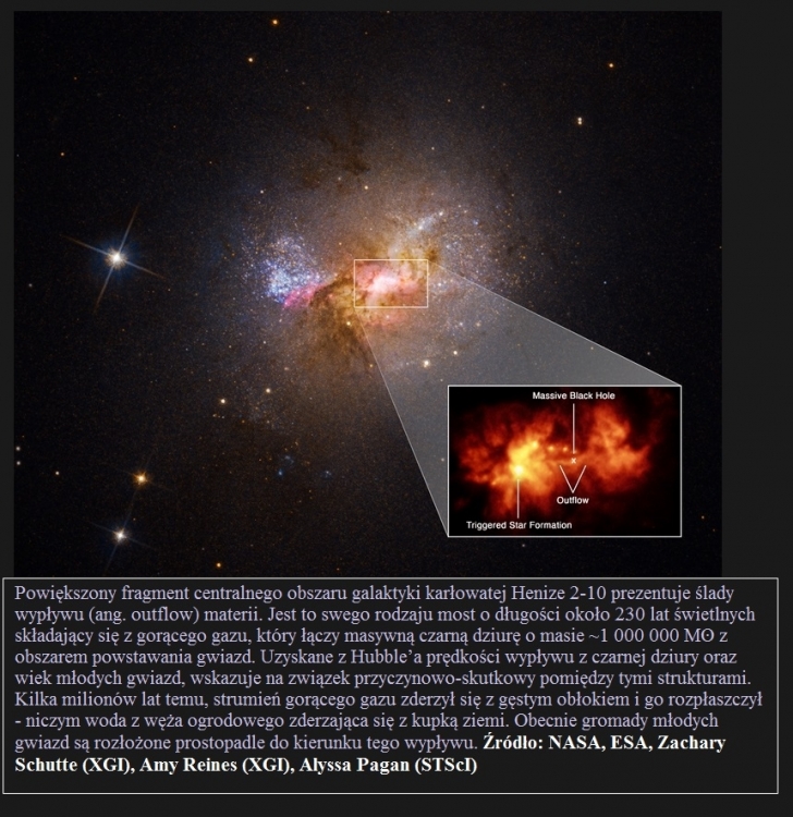 Czarna dziura zainicjowała proces narodzin gwiazd w galaktyce karłowatej Henize 2-10.2.jpg