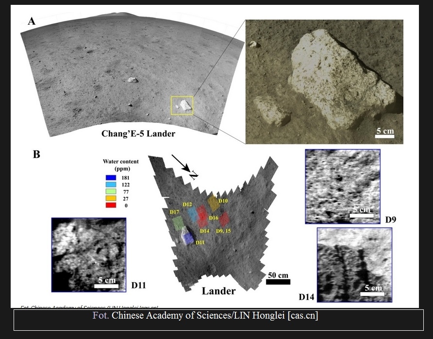 Bezpośrednie wykrycie wody na Księżycu. Misja Chang'e 5 z historycznym osiągnięciem2.jpg
