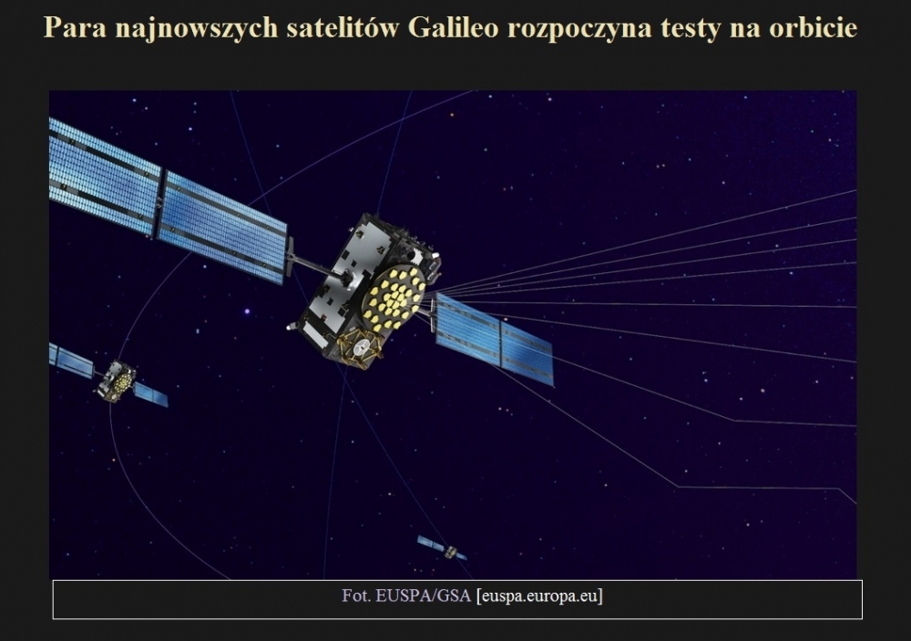 Para najnowszych satelitów Galileo rozpoczyna testy na orbicie.jpg