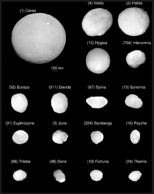 Odpowiada za 1.3 masy całego Pasa Planetoid. Ceres nie przypomina innych obiektów2.jpg