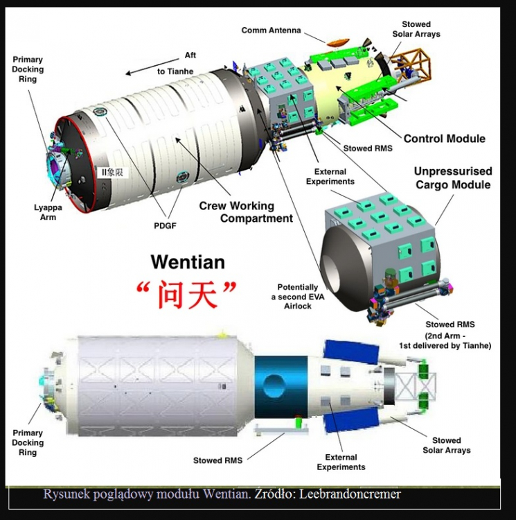 Chiny przygotowują się do wysłania kolejnego modułu stacji Tiangong2.jpg