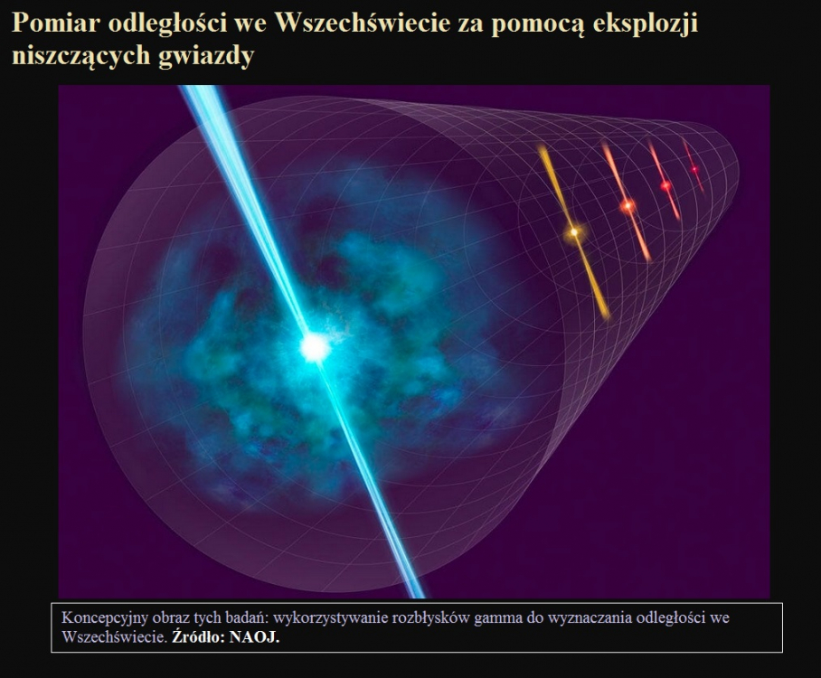 Pomiar odległości we Wszechświecie za pomocą eksplozji niszczących gwiazdy.jpg