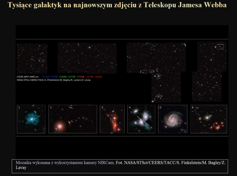 Tysiące galaktyk na najnowszym zdjęciu z Teleskopu Jamesa Webba.jpg