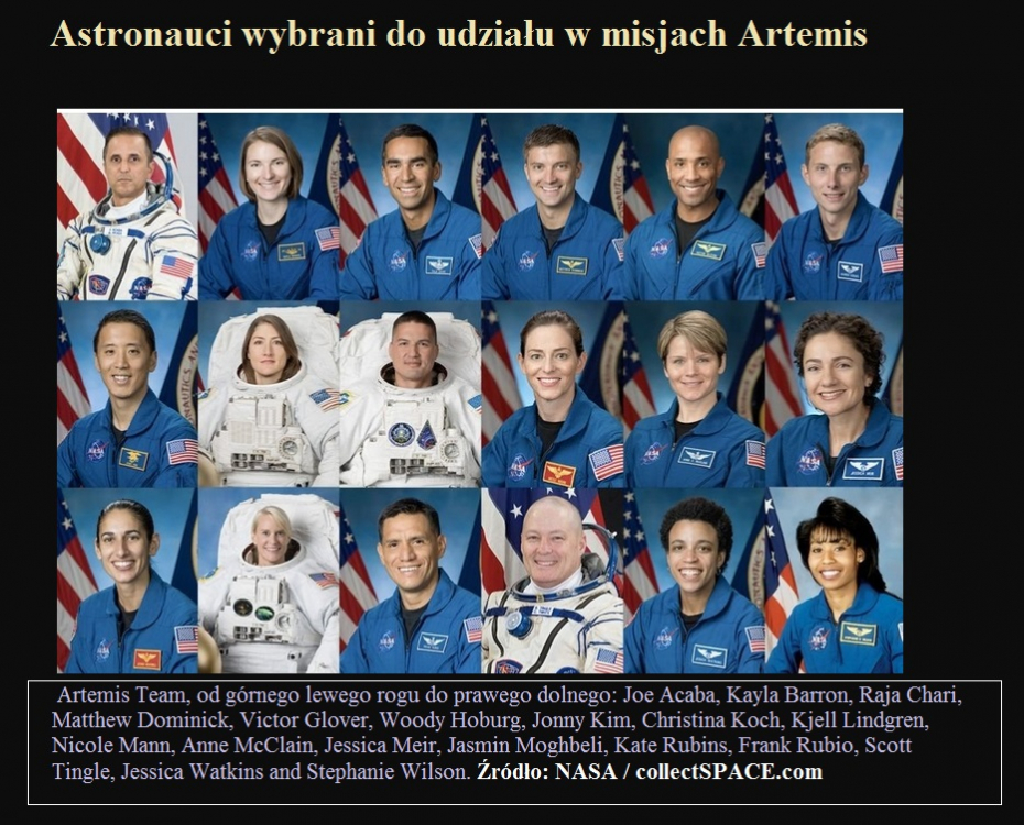 Astronauci wybrani do udziału w misjach Artemis.jpg