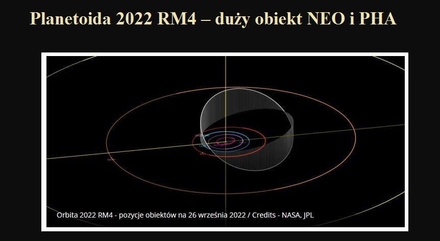 Planetoida 2022 RM4 ? duży obiekt NEO i PHA.jpg