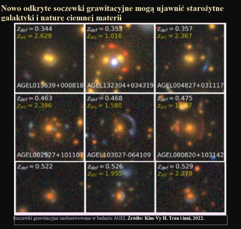 Nowo odkryte soczewki grawitacyjne mogą ujawnić starożytne galaktyki i naturę ciemnej materii.jpg