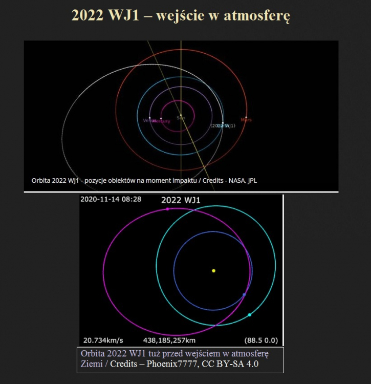 2022 WJ1 – wejście w atmosferę.jpg