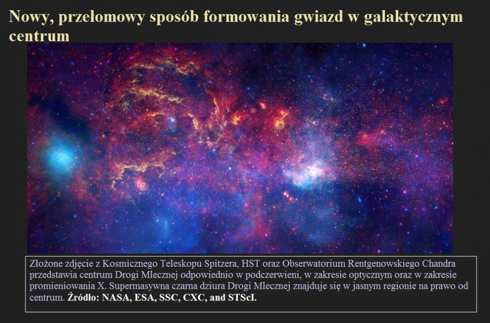 Nowy, przełomowy sposób formowania gwiazd w galaktycznym centrum.jpg