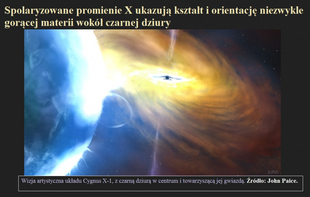 Spolaryzowane promienie X ukazują kształt i orientację niezwykle gorącej materii wokół czarnej dziury.jpg