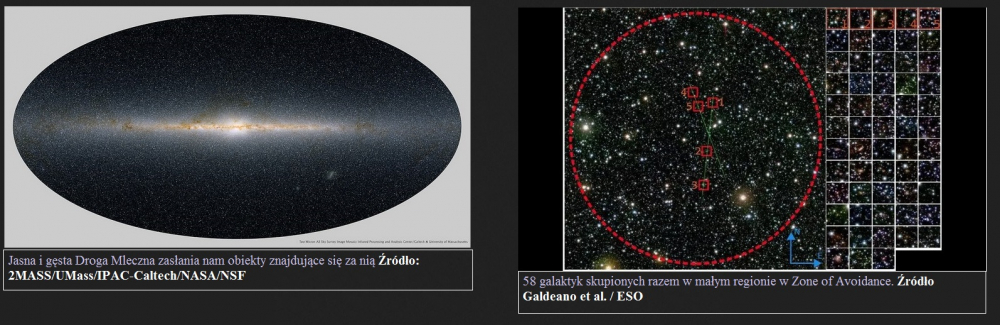 Gromada galaktyk schowana za Drogą Mleczną2.jpg