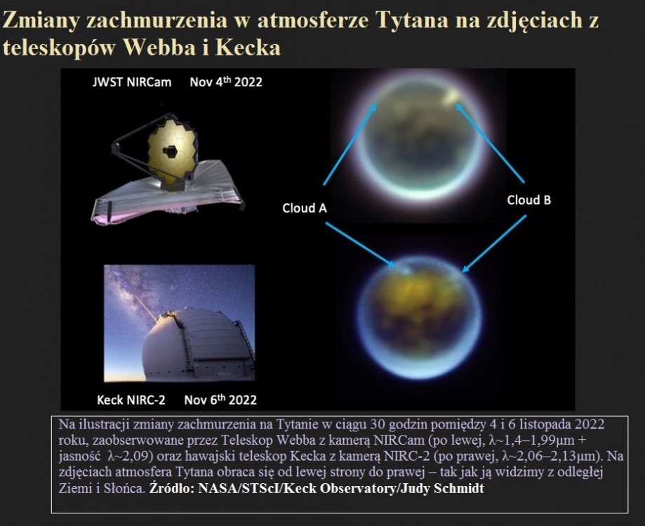 Zmiany zachmurzenia w atmosferze Tytana na zdjęciach z teleskopów Webba i Kecka.jpg