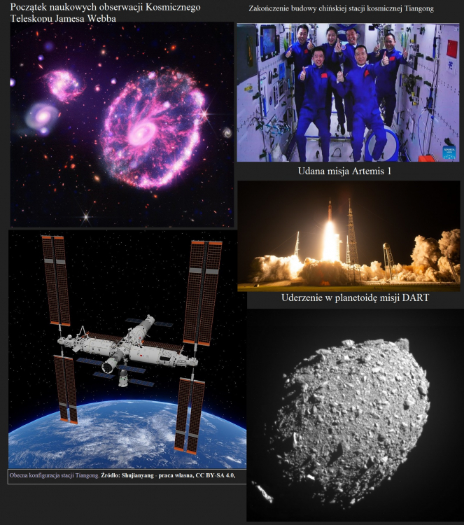 2022 - podsumowanie roku w astronautyce2.jpg