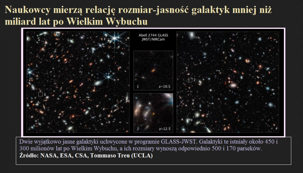 Naukowcy mierzą relację rozmiar-jasność galaktyk mniej niż miliard lat po Wielkim Wybuchu.jpg