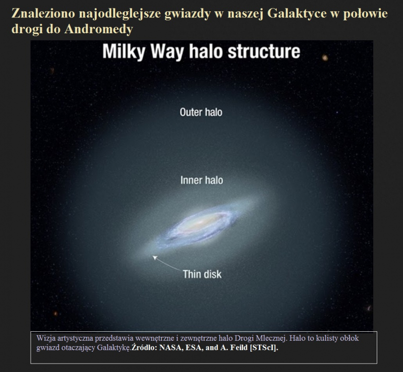 Znaleziono najodleglejsze gwiazdy w naszej Galaktyce w połowie drogi do Andromedy.jpg