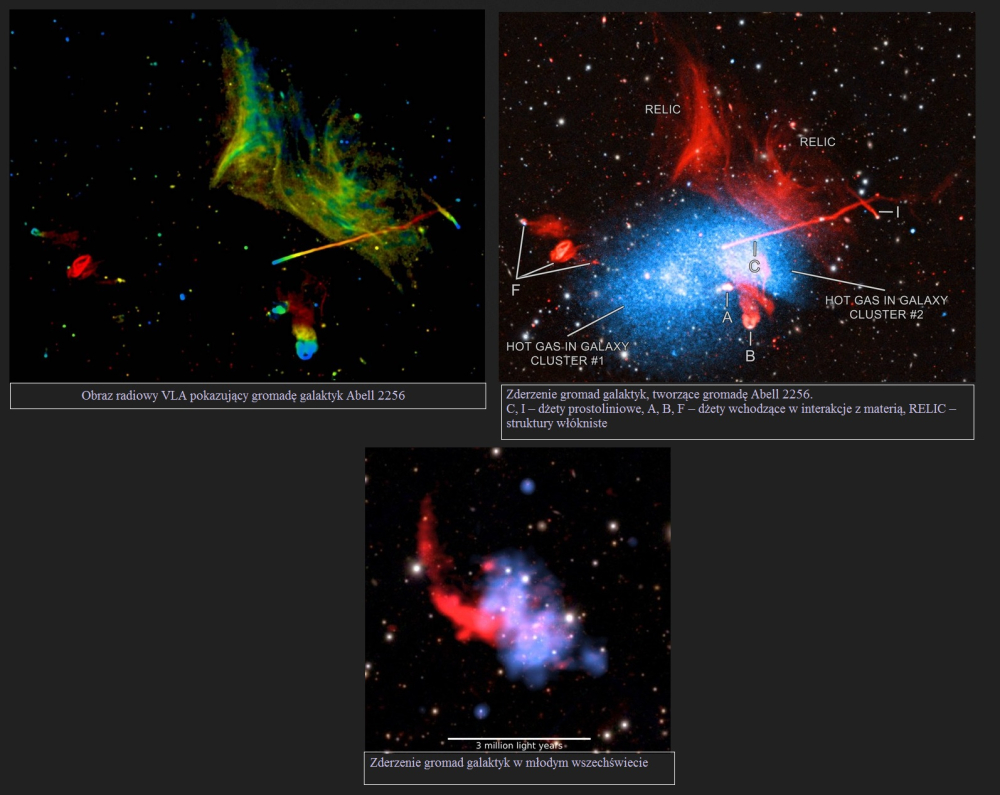 Nowe obserwacje zderzeń gromad galaktyk2.jpg
