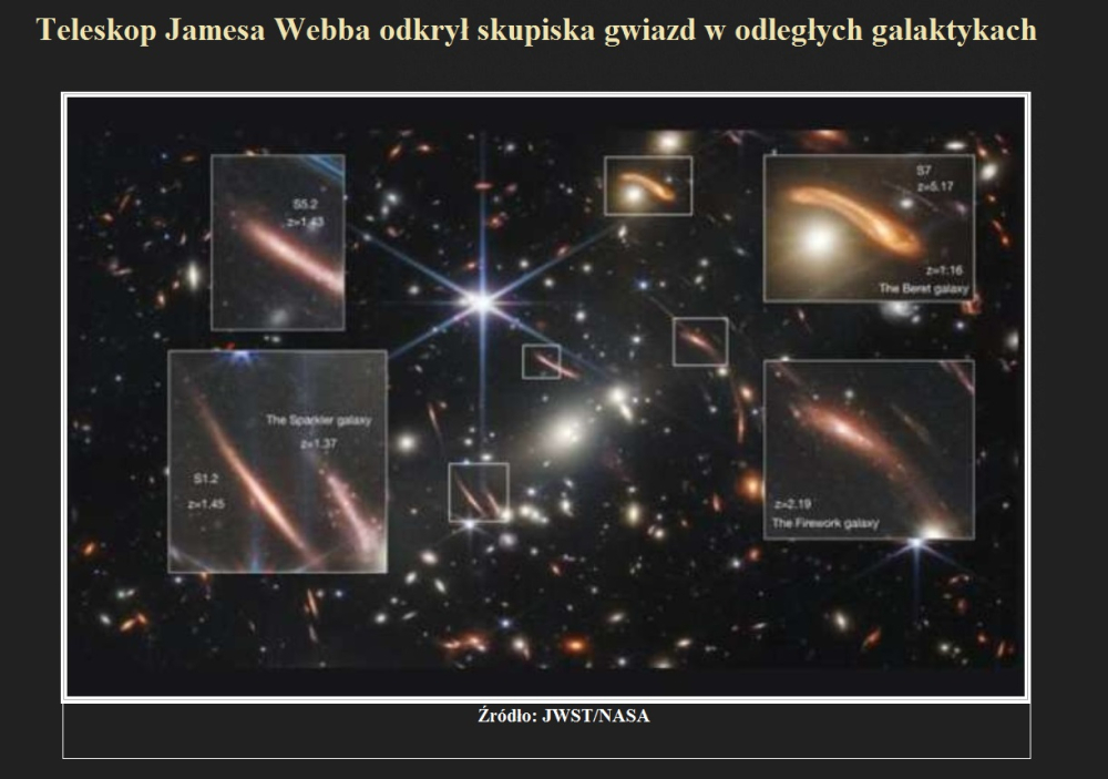 Teleskop Jamesa Webba odkrył skupiska gwiazd w odległych galaktykach.jpg