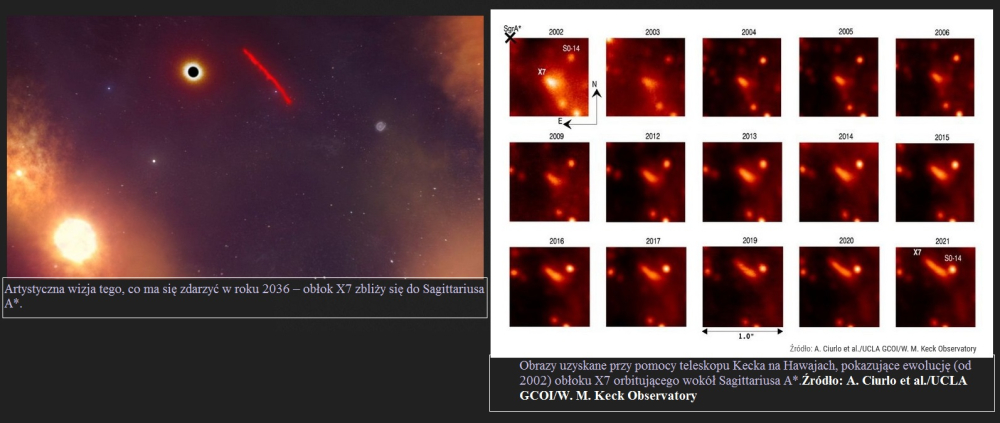 Czarna dziura w centrum Drogi Mlecznej pochłania obłok pyłowy2.jpg