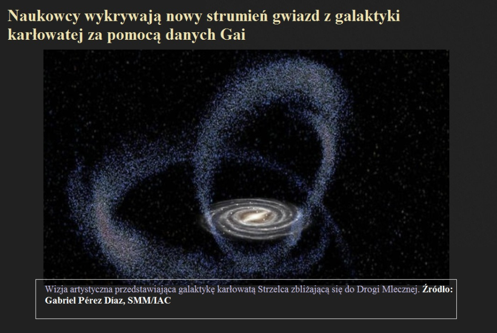 Naukowcy wykrywają nowy strumień gwiazd z galaktyki karłowatej za pomocą danych Gai.jpg