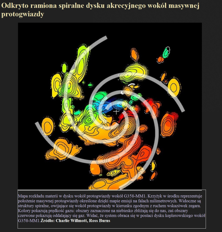 Odkryto ramiona spiralne dysku akrecyjnego wokół masywnej protogwiazdy.jpg