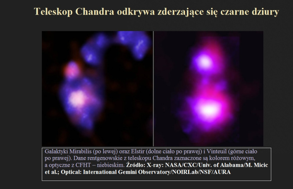 Teleskop Chandra odkrywa zderzające się czarne dziury.jpg