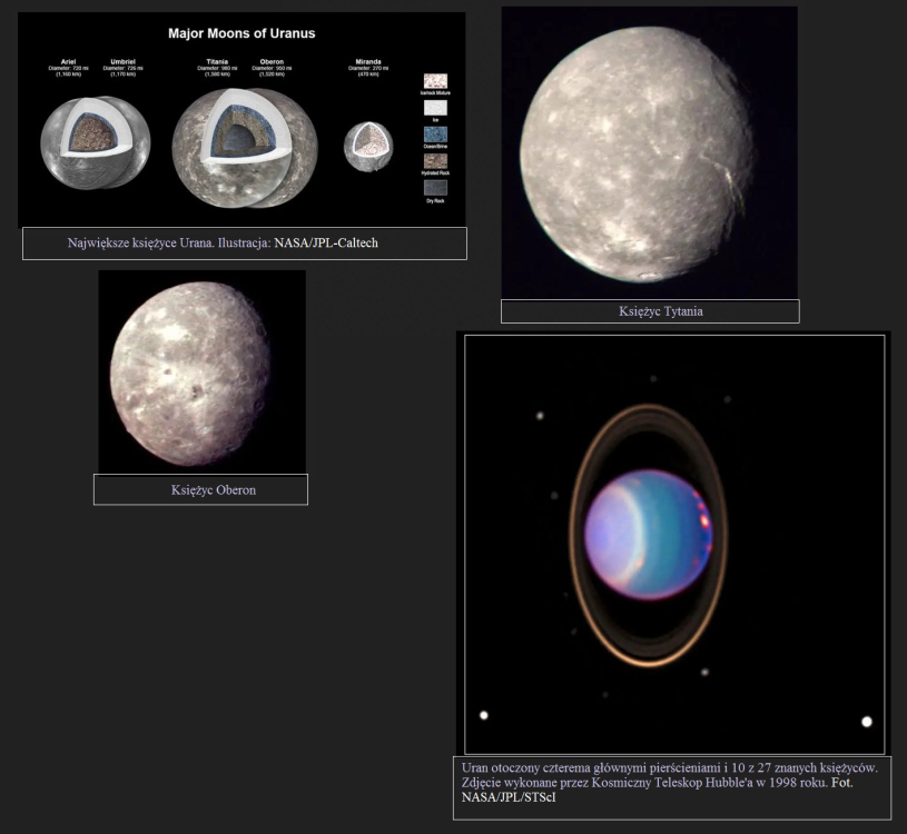 Po latach sprawdzili dane z Voyagera i znaleźli coś niesamowitego w księżycach Urana2.jpg