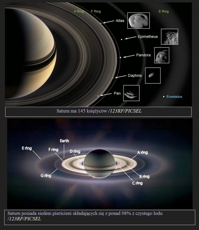 Saturn prawdziwym władcą księżyców. Odkryto dziesiątki nowych obiektów2.jpg