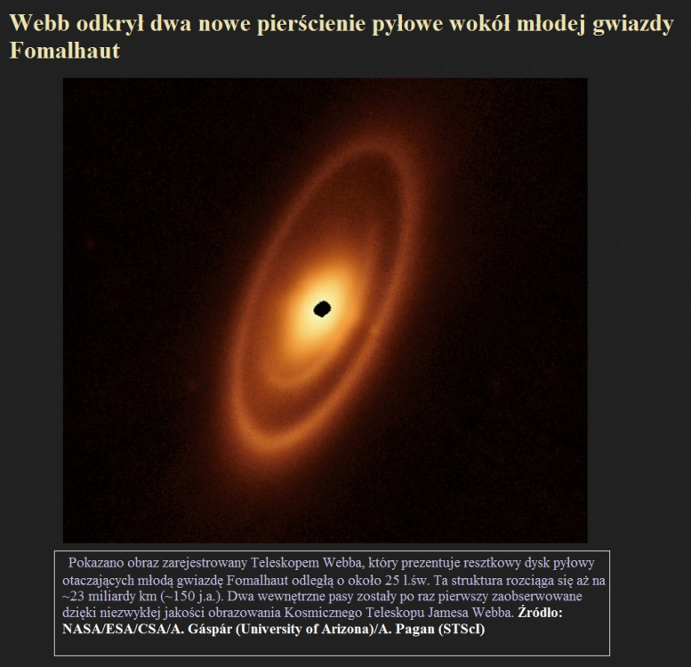 Webb odkrył dwa nowe pierścienie pyłowe wokół młodej gwiazdy Fomalhaut.jpg