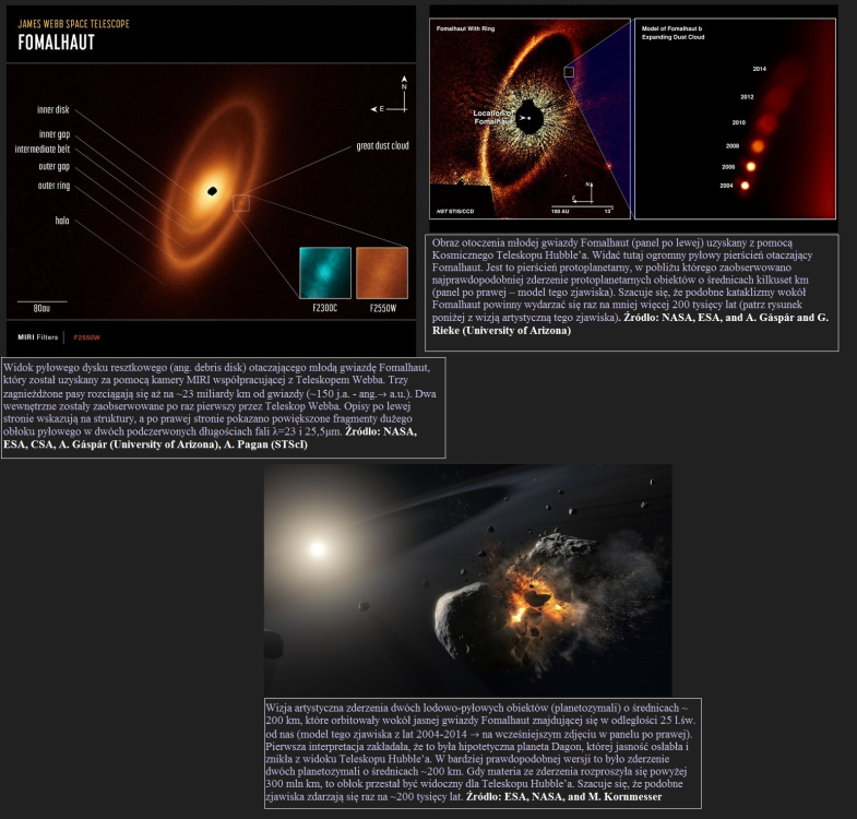 Webb odkrył dwa nowe pierścienie pyłowe wokół młodej gwiazdy Fomalhaut2.jpg