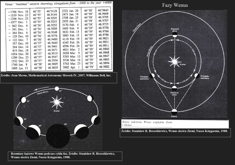 Elongacja wschodnia Wenus3.jpg