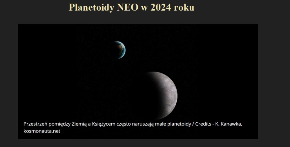 Planetoidy NEO w 2024 roku.jpg